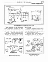 1966 GMC 4000-6500 Shop Manual 0031.jpg
